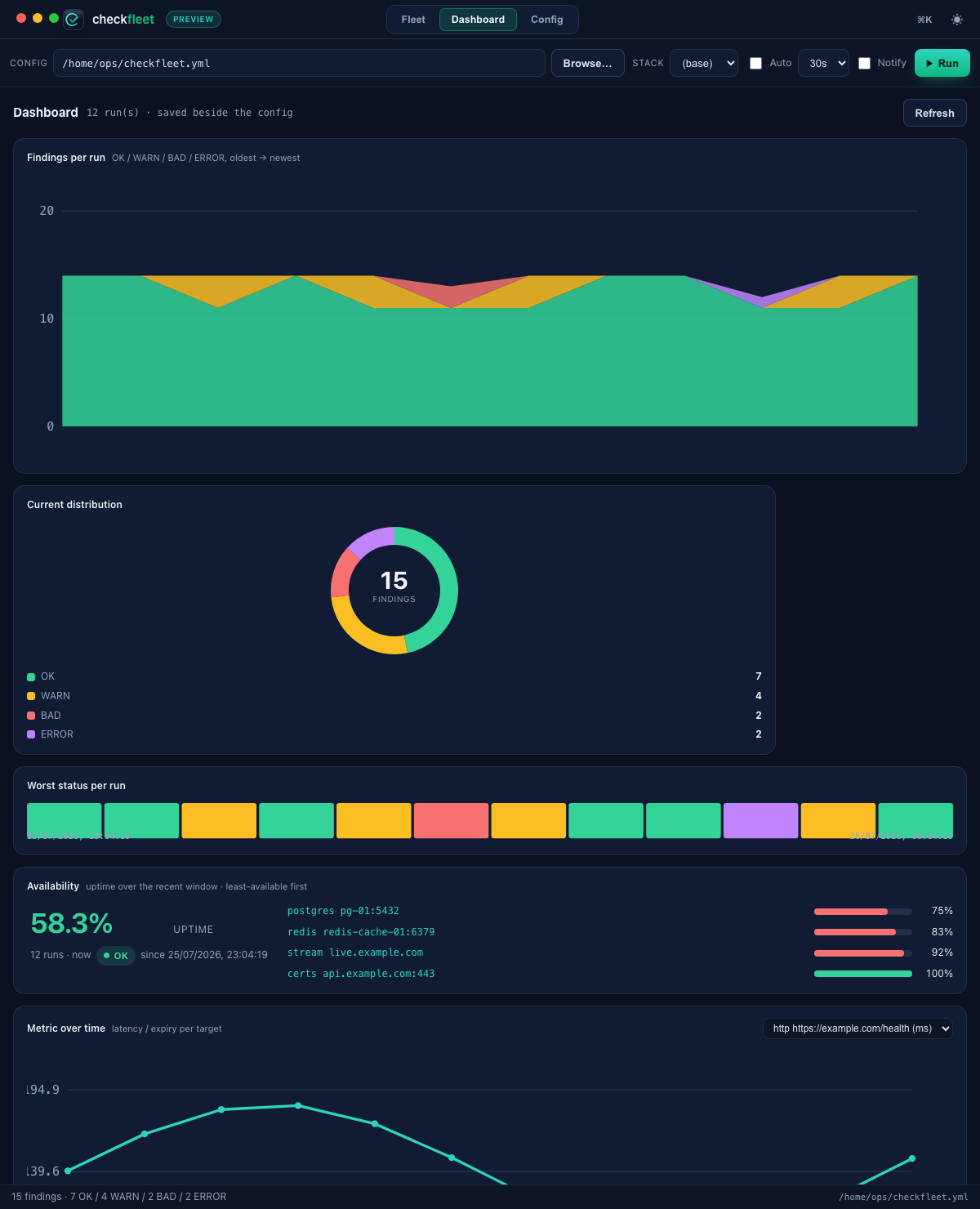 checkfleet desktop — dashboard