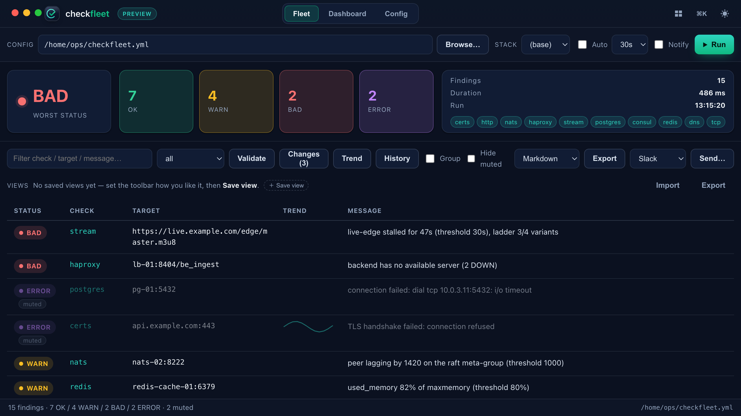 checkfleet desktop — worst status respects mutes